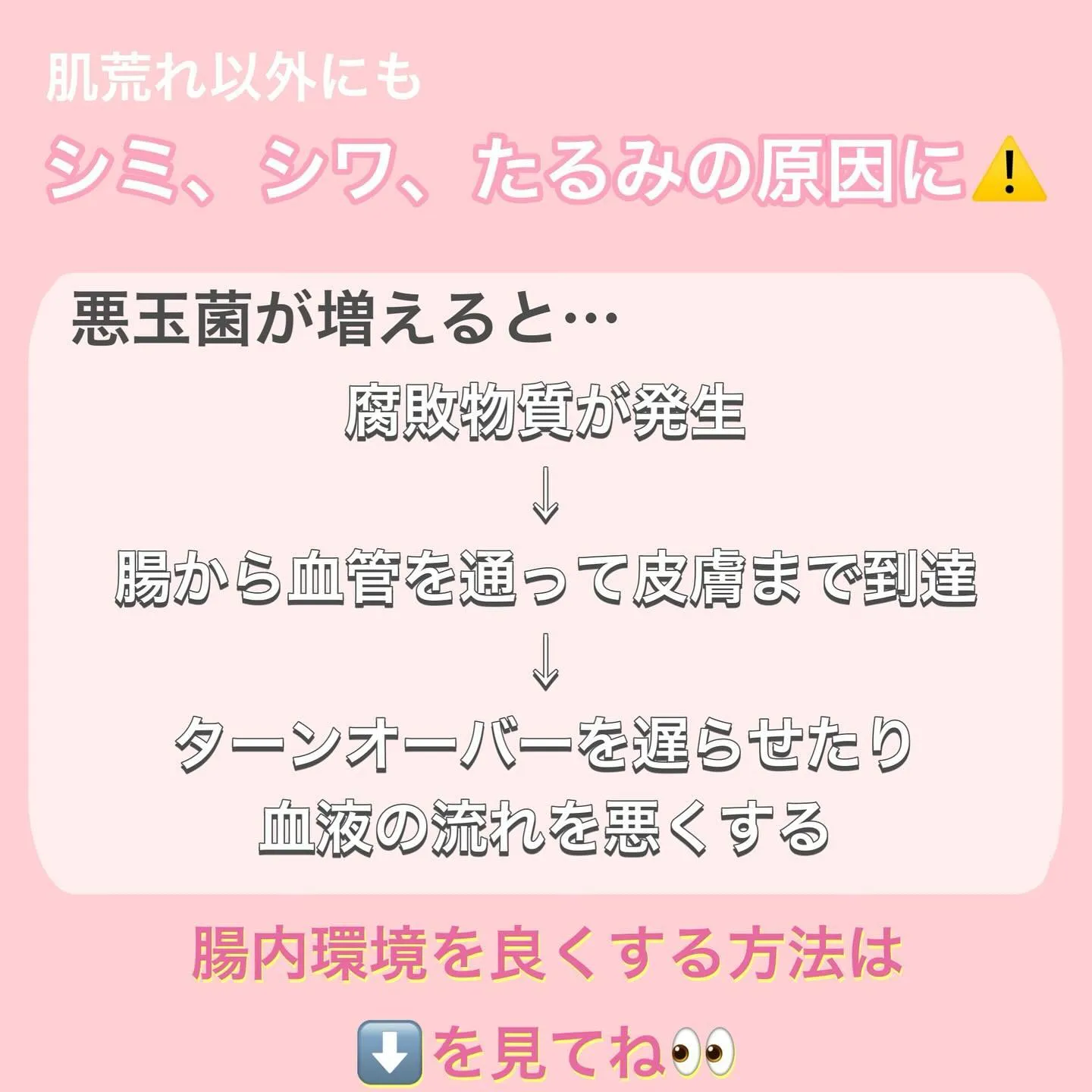 腸内環境、みなさんどうですか？毎日💩出てますか？